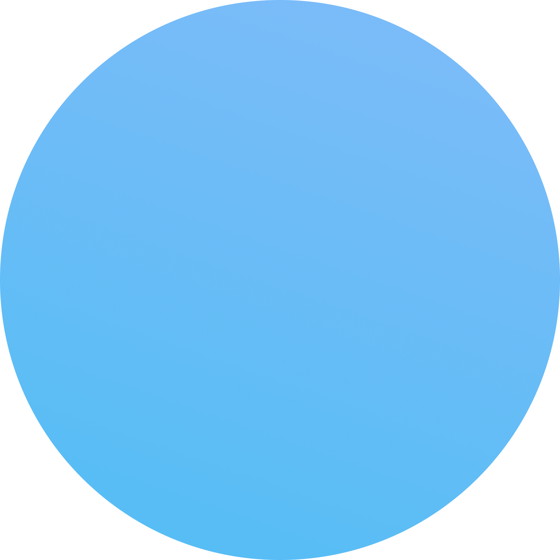 Blank OODLZ profile.